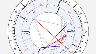 Cassy & Diddy Lovers Chart; Synastry Love Compatibility