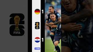 Germany vs Paraguay 1-1 Highlights | Paraguay Win Historic P