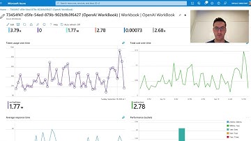 Monitor your OpenAI usage, track history, and more - in your own Azure account