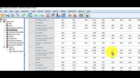 Hierarchical Regression in SPSS with 3 scale and 2 categorical variables
