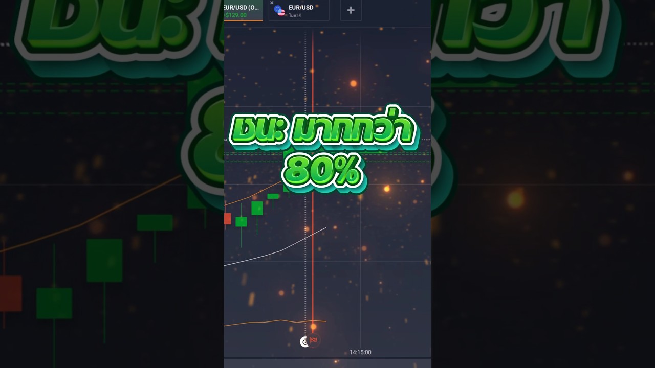 IQ OPTION สอนเทรดมือใหม่ ใช้เทคนิคนี้ ทำกำไรง่ายๆได้ทันที #iqoption #probear #forex