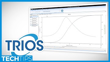 How to View Raw Data for ElectroForce DMA Results
