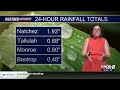KNOE Friday Afternoon Forecast with Meteorologist Abby Ezell