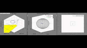 Mobile target tracking using a UAV with non-gimbaled video sensor