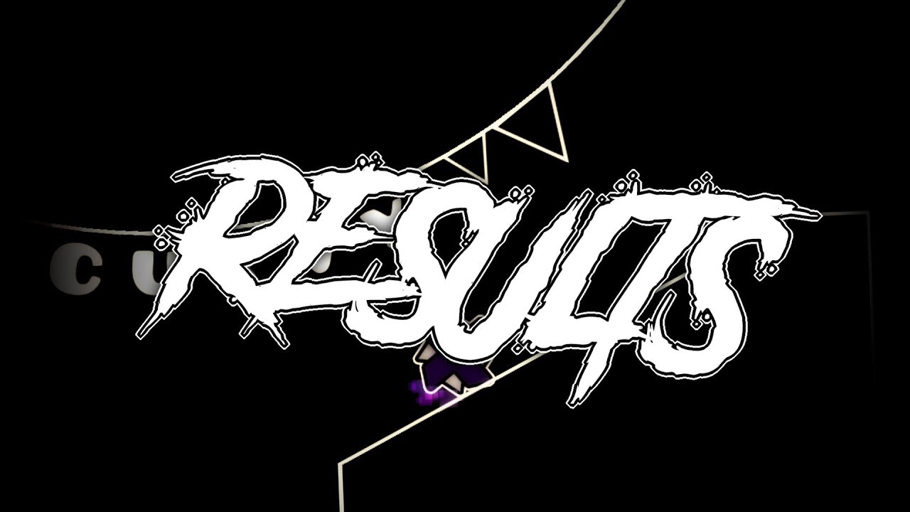 Creator Contest Results!