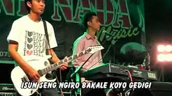 Video Mix - NGOBONG ATI ( WANDRA ) - Playlist 