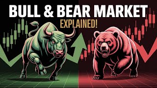 Bull vs Bear Market in 4 Minutes | Stock Market Basics – Simply Explained