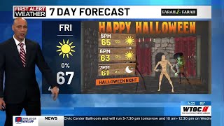 4Pm Weather Forecast For October 27, 2025