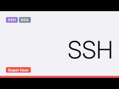 Cannot ssh into server: Permission Denied (Public Key)
