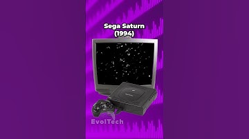 All Sega Console Startups (Master System, Genesis, Game Gear, CD, Saturn, Dreamcast)