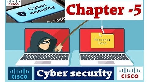 Cisco-CyOps-Chapter 5: Network Infrastructure | Cyber Security | 2020