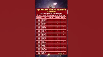 Hạn Tam tai, Kim lâu, Hoang ốc năm 2023 #tamlinhhuyenbi #hatinhbiettuot  #shorts