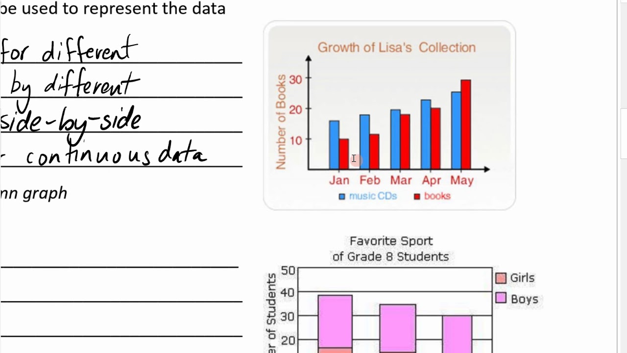 MDM4U 6 4 Interpreting Statistical Summaries - YouTube