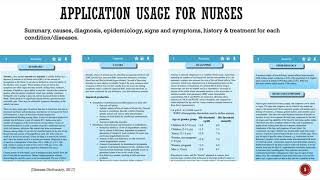Informatics Presentation on Disease Dictionary App screenshot 4