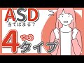 【ASD】4つのタイプとその特徴・改善策について解説|大人の発達障害|自閉症スペクトラム|人間関係リセット症候群