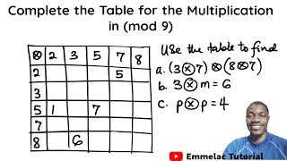 Modular Arithmetic in (mod 9) | WAEC Question | Profile