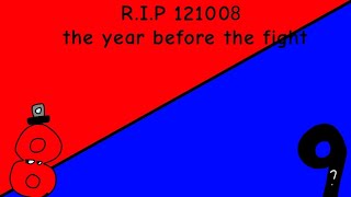 R.I.P 121008