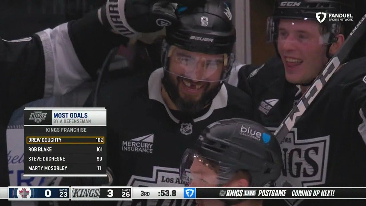 Drew Doughty passes Rob Blake to set a new Kings record for most goals by a defenseman.