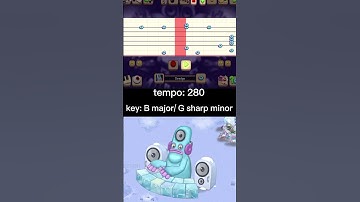 Cold island deedge composer tutorial [CR: @Evolayersen ]