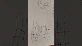 Grid and Transformation