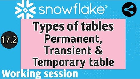 Types of tables in snowflake | Full Working session on Permanent, Transient and Temporary table