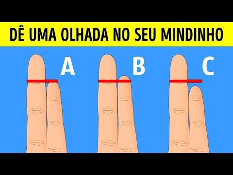 Vídeo: Os psicólogos sugerem escolher os homens pelo comprimento do dedo