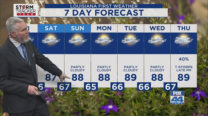 Weather Forecast for Baton Rouge – 4/24/25: Heavy Rain Threat Continues for the Baton Rouge region.