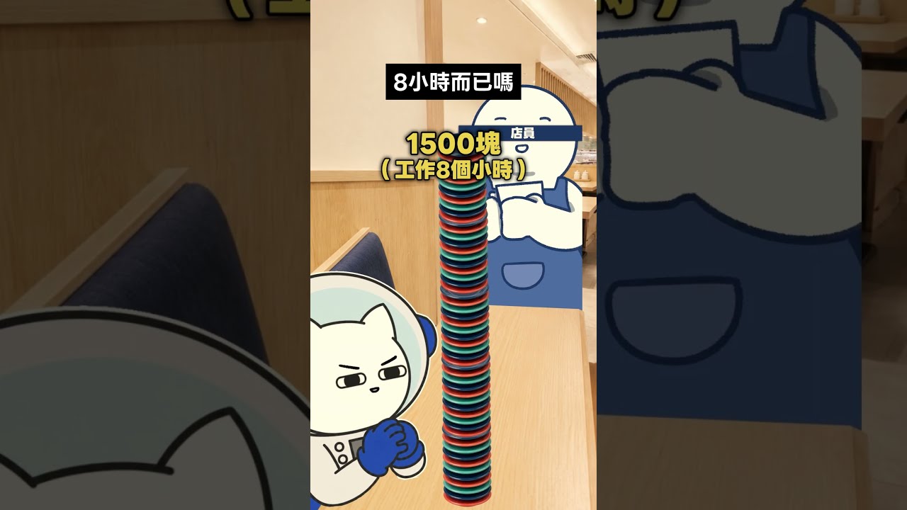 領了月薪之後的我 縮圖