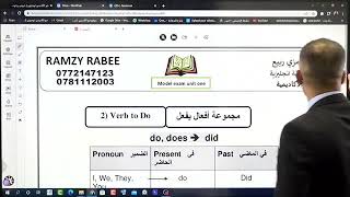 حصة تأسيس 2005 #  جو اكاديمي /  شرح الأفعال المساعدة في اللغة الانجليزية