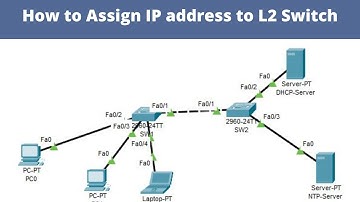 How to Assign IP Address on CISCO Switch | Networkforyou | CCNA 200-301