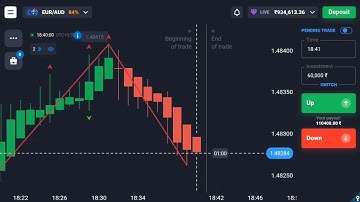 Quotex 100 Working Trick Heikin Ashi  213000 Profit Live Account Trading With Proof Hin
