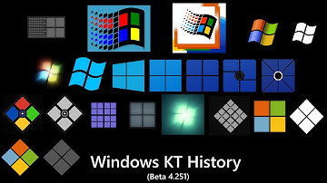 Windows KT History (Beta 4.251)