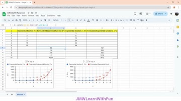 "GROWTH" function in Google Sheets