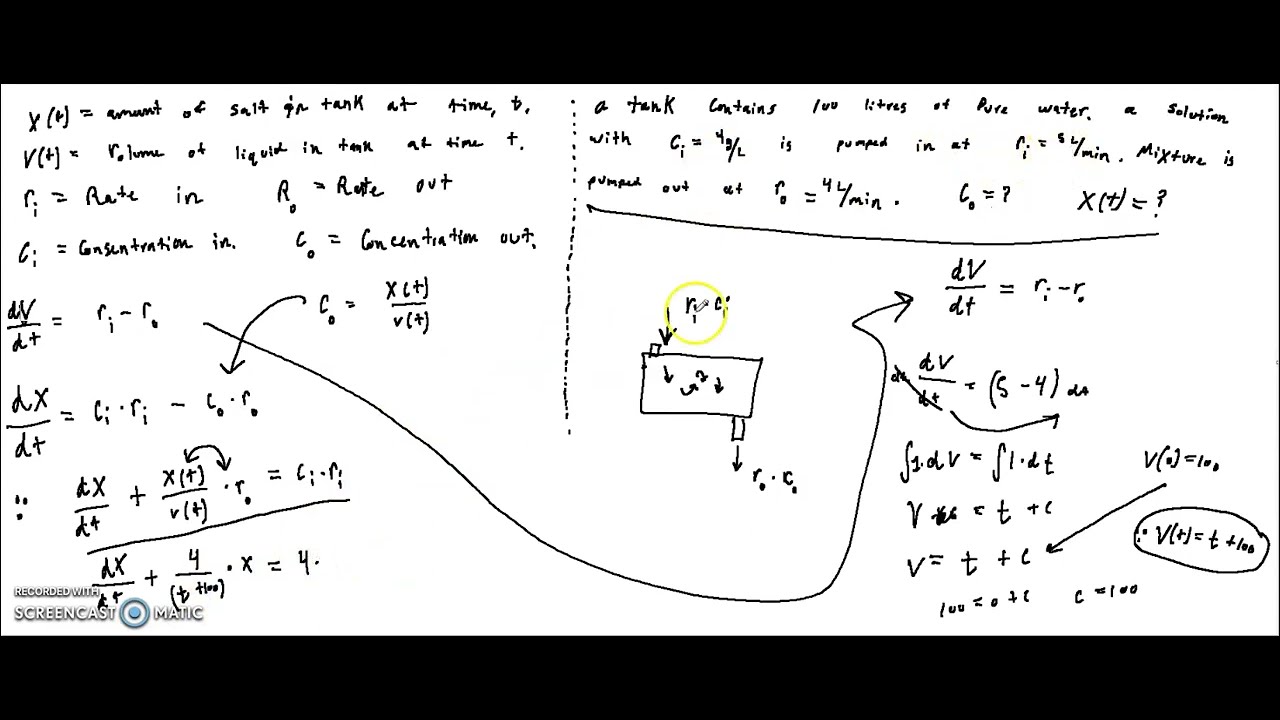 Integration Factor Example Mixing Problem YouTube Integration factor example mixing problem youtube