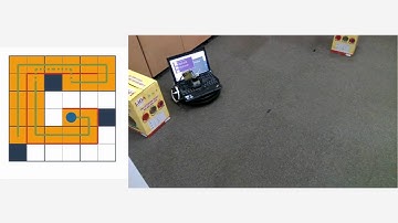 Full-Spiral-STC coverage path planning algorithm implemented for Kobuki with animation