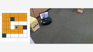 Famous Full-Spiral-STC coverage path planning algorithm implemented for Kobuki with animation Wealth