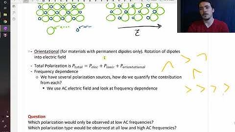 Dielectric breakdown and polarization mechanisms