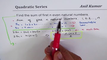 How to find Sum of first n Even Natural Numbers