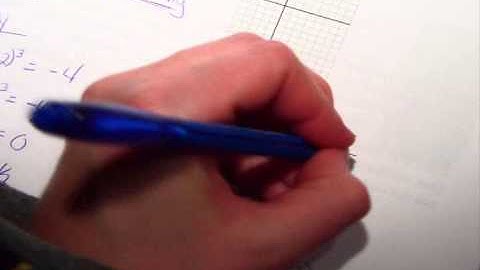 Algebra II   5 1 Polynomial Functions Part 3