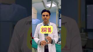 Health is wealth #health #nrhm #whowillbemylifepartnerta #shorts