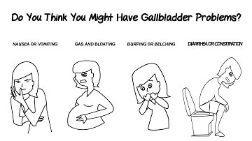 Gallbladder Symptoms