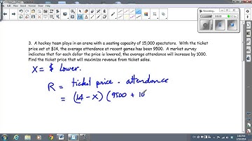 2 6 Modeling with Functions Day 1