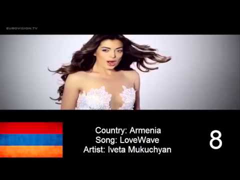 Eurovision 2016 My Top 27 (so far)
