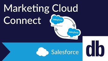 Marketing Cloud Connect