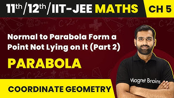 Normal to Parabola Form a Point Not Lying on It (Part 2) | Maths | Class 11/12/IIT-JEE | 2024-25