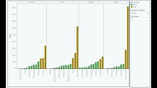 Tableau Expand /Collapse view Using  Set/Parameter/ Calculated field and make dashboards interactive