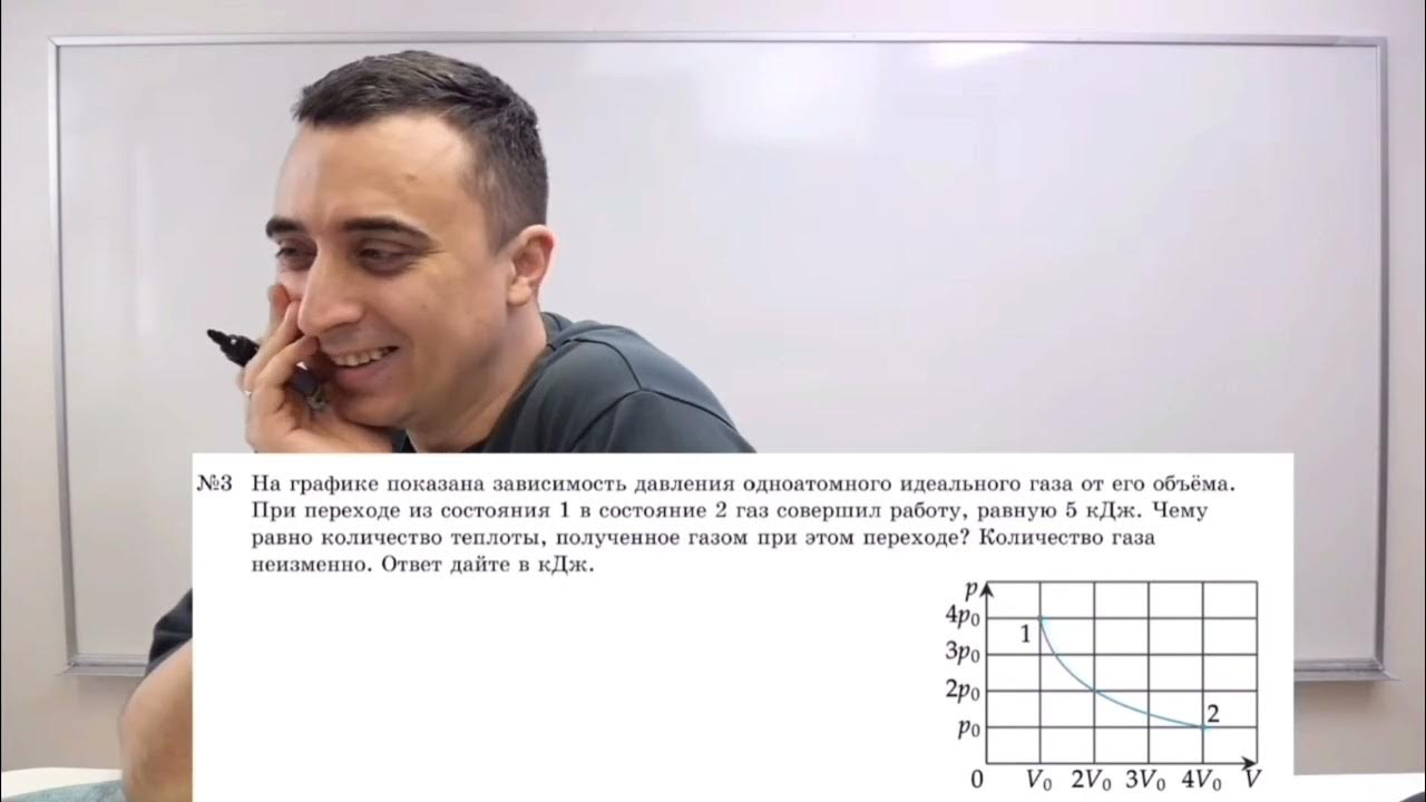 Саня эбонит физика егэ. Саня эбонит физика.