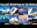 Tallest mountain in the world  by data today official