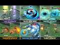New Skins and Hero Update Gameplay, Luo Yi, Kadita and more...