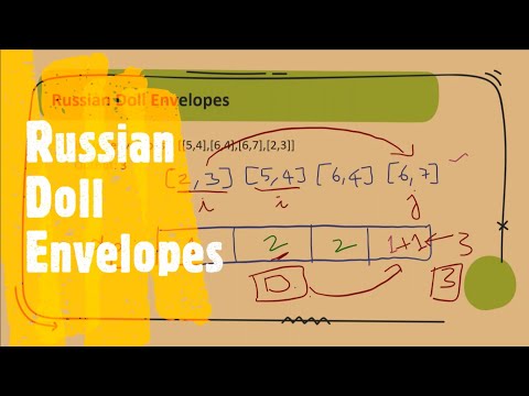 Russian Doll Envelopes | LeetCode 354 | LeetCode